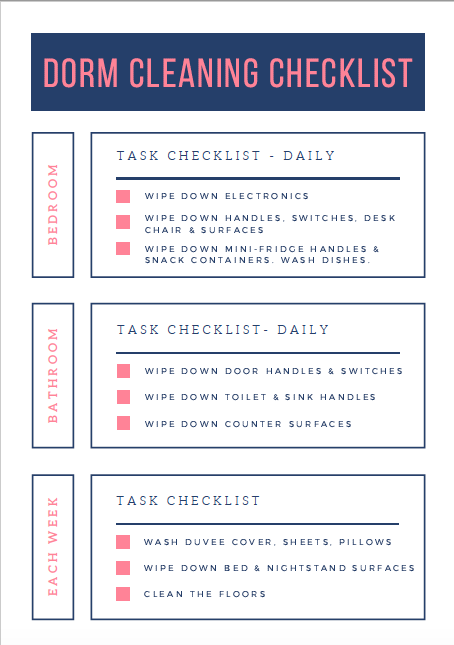 Dorm Cleaning Checklist